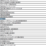 M&A支援機関と認定